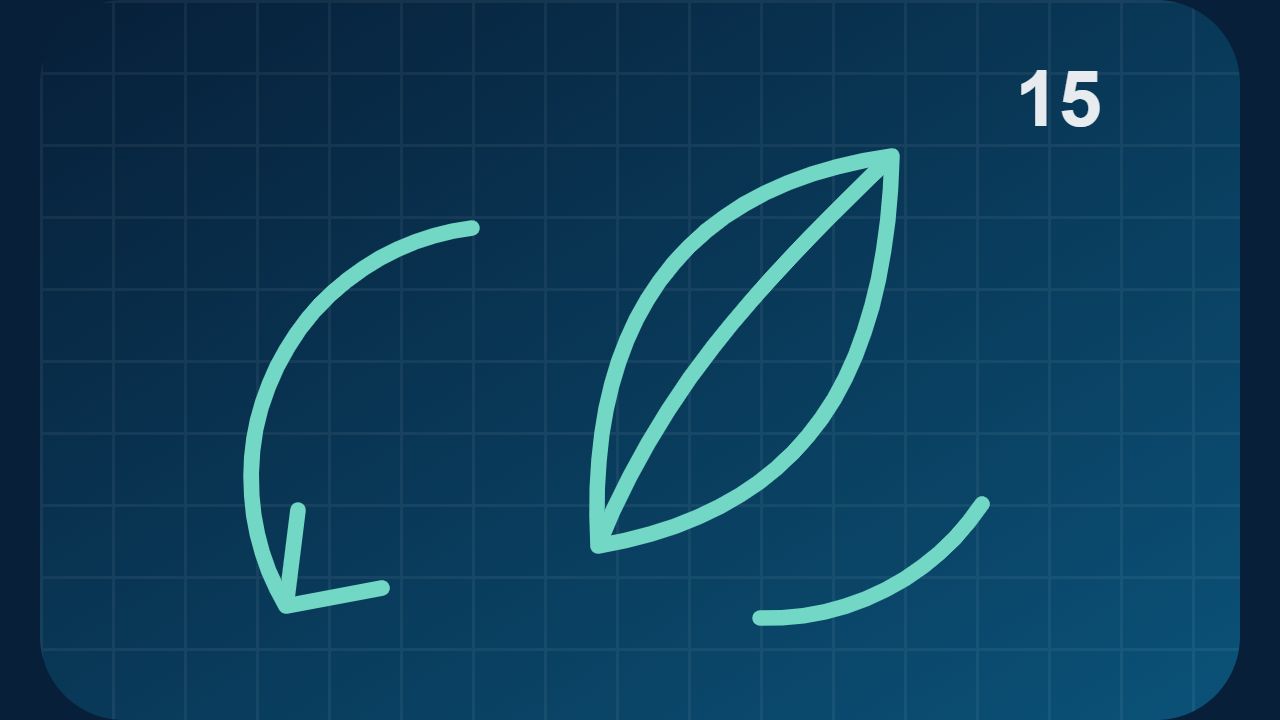 Evaluación del desempeño ambiental