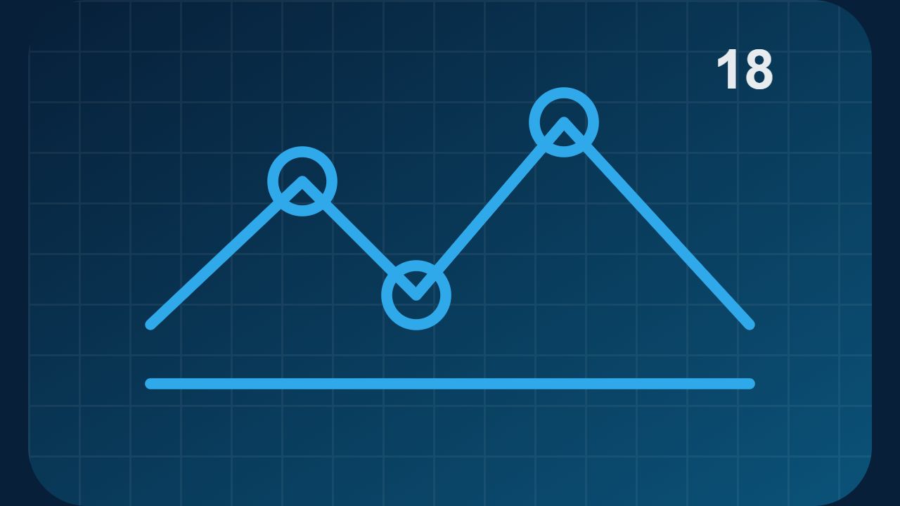 Diseño del sistema para construir