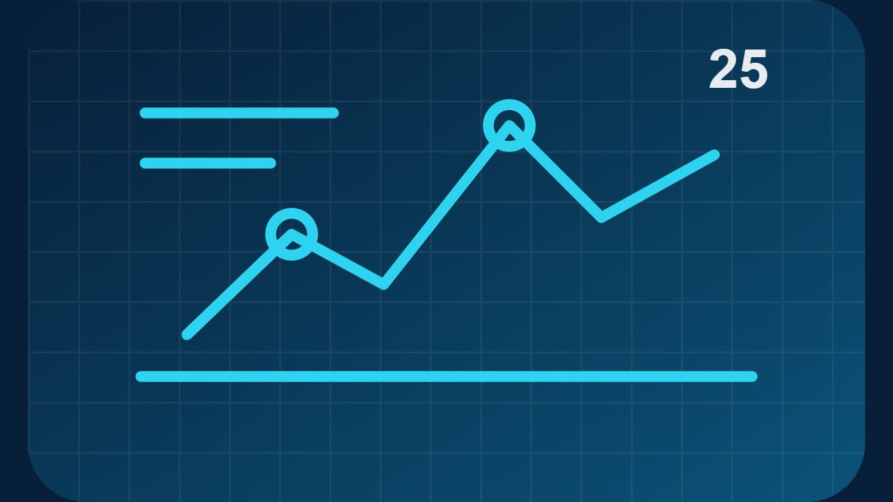 Seguimiento del desempeño del sistema